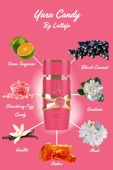 💎Perfume Árabe Yara Candy Original💎