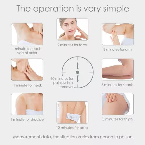 🌐Depilador Laser Ipl Original🌐